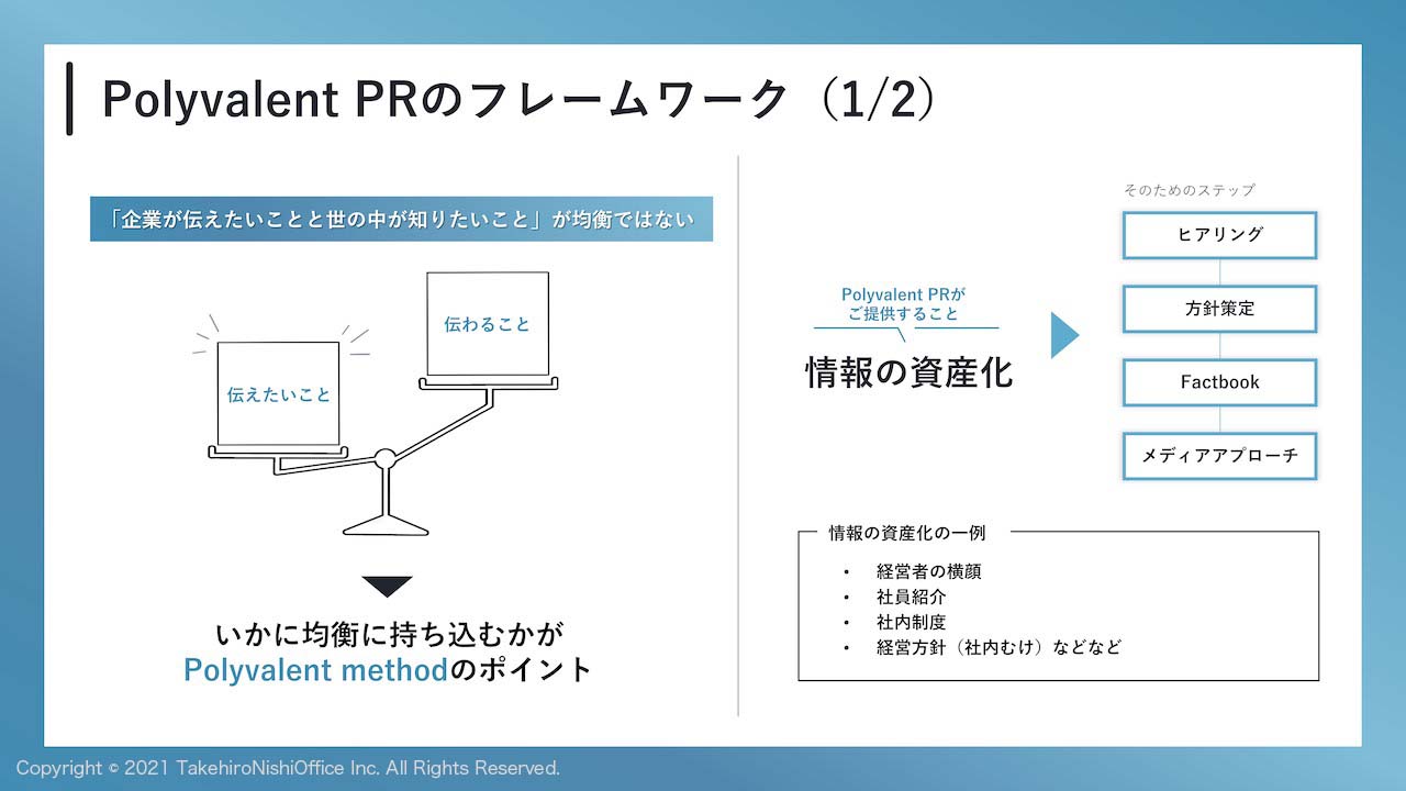 FRAMeWORK - Framework☆新品の+spbgp44.ru